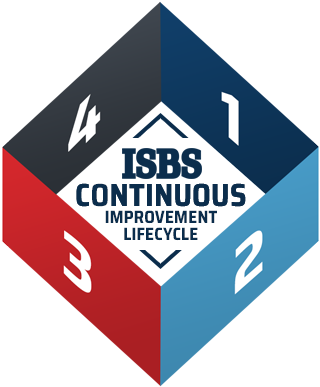 ISBS Copiers Improvement Lifecycle