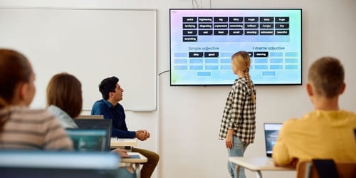 Interactive Whiteboards for Classrooms: Do They Improve Learning?